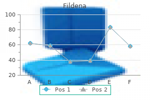 order fildena on line amex