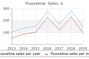 purchase fluoxetine 20 mg with visa