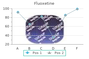 buy fluoxetine us