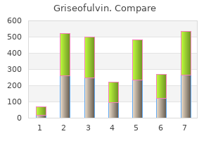 purchase generic griseofulvin