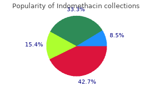 cheap indomethacin amex