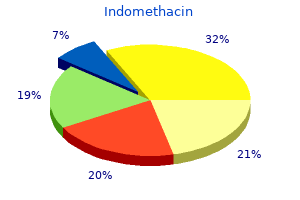 purchase indomethacin 50 mg fast delivery