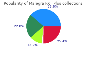 cheap 160 mg malegra fxt plus with mastercard