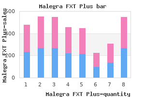 discount malegra fxt plus 160 mg on line