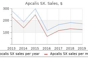 order apcalis sx mastercard