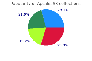 cheap apcalis sx 20mg overnight delivery
