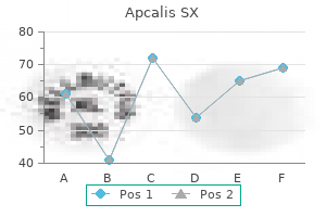 buy 20 mg apcalis sx visa
