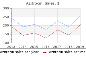 order 500mg azitrocin otc