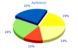 discount azitrocin 250 mg otc