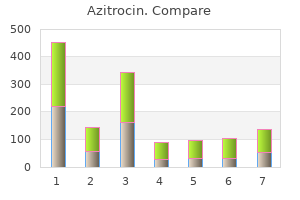 generic azitrocin 100 mg overnight delivery