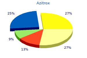 250 mg azitrox sale