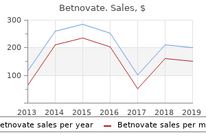 purchase generic betnovate on line