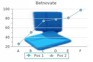 buy discount betnovate 20 gm