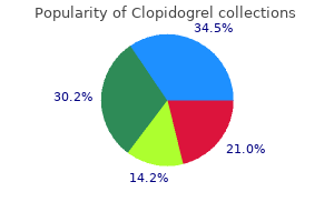 discount 75 mg clopidogrel with mastercard