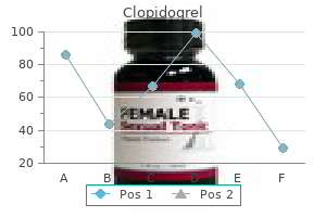 order cheap clopidogrel line