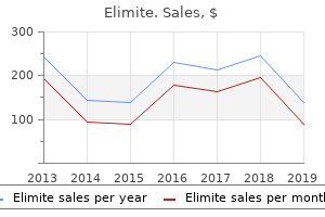 purchase genuine elimite on-line
