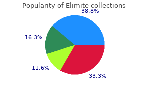 order discount elimite on-line