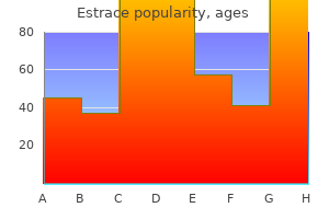 effective estrace 2mg
