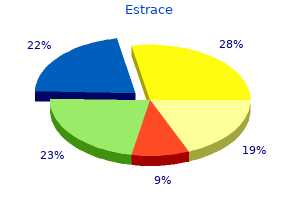 quality estrace 1mg