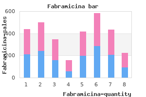 buy fabramicina 250mg