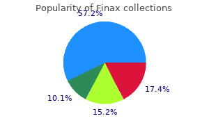 cheap 1 mg finax overnight delivery