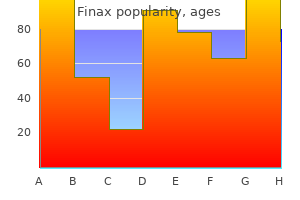 discount 1 mg finax visa