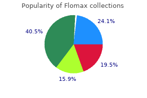 discount flomax uk