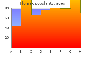 order flomax uk