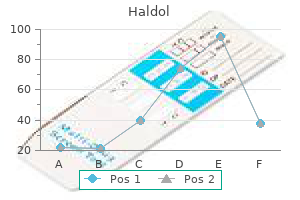 cheap haldol american express