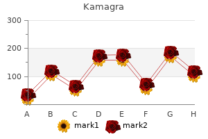 purchase kamagra toronto