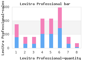 discount generic levitra professional canada