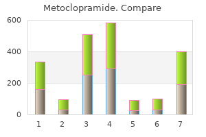 trusted 10mg metoclopramide