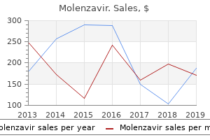 200mg molenzavir otc