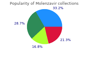 order molenzavir 200 mg with visa