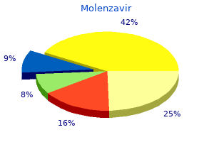 molenzavir 200mg sale