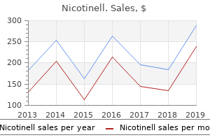 cheap nicotinell 17.5mg without prescription