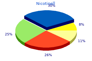 nicotinell 35 mg online