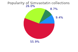 generic 5 mg simvastatin otc