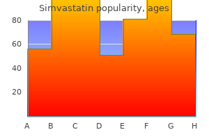 purchase simvastatin 40 mg visa