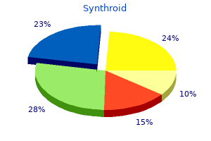 75mcg synthroid with mastercard