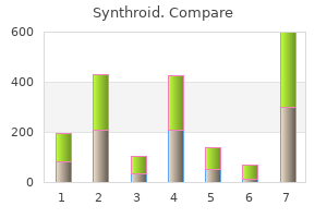 generic synthroid 25 mcg