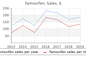 buy tamoxifen overnight delivery