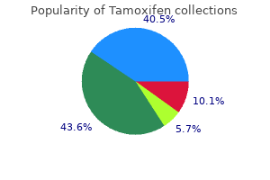 purchase 20mg tamoxifen mastercard