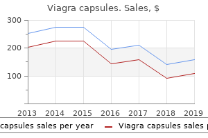 cheap 100 mg viagra capsules