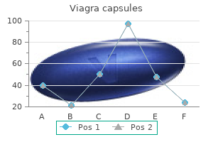 generic viagra capsules 100mg fast delivery