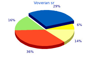best 100mg voveran sr