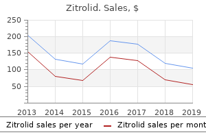 purchase 100mg zitrolid visa