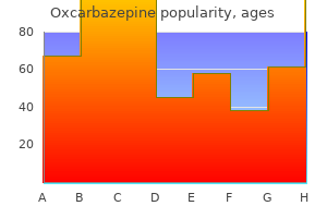 discount oxcarbazepine 150 mg online