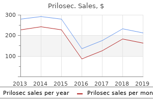 buy prilosec online