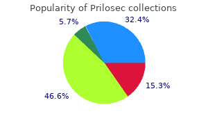 buy cheap prilosec 20 mg
